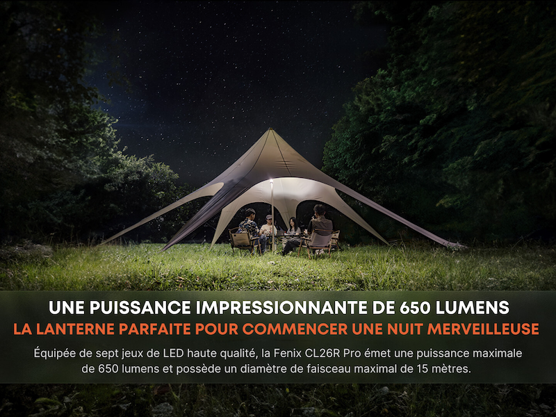 Lanterne Fenix CL26R PRO - 650 Lumens - Rechargeable - Grey camo  NYCTALOPE  