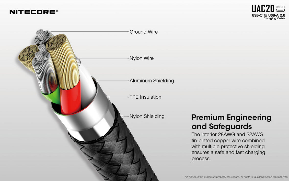 Câble de rechargement Nitecore UAC20 pour lampes et chargeurs  NYCTALOPE  