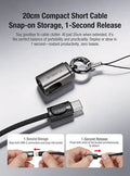 Câble USB-C dragonne Klarus KC01 65W - Transfert 480Mbps - Nylon Tressé