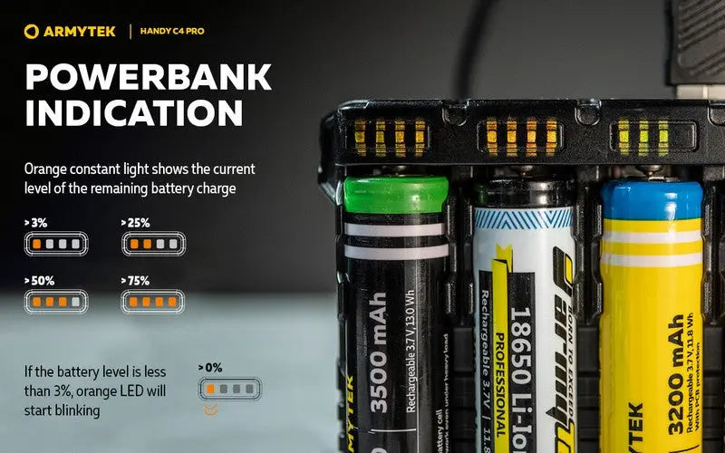 Chargeur Armytek Handy C4 PRO – Powerbank – Batteries Li-ion, IMR et Ni-Mh  NYCTALOPE  