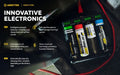 Chargeur Armytek Handy C4 PRO – Powerbank – Batteries Li-ion, IMR et Ni-Mh  NYCTALOPE  