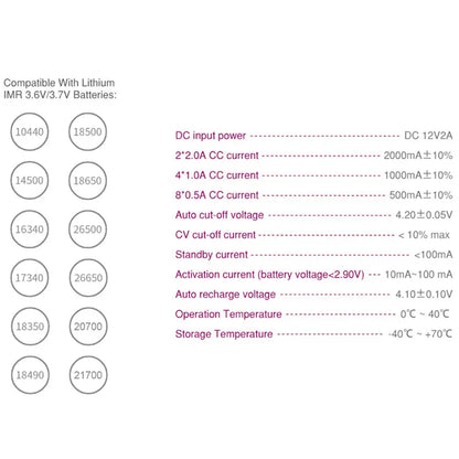 Chargeur EFEST Lush Q8 pour batteries Li-ion, IMR, Ni-MH, Ni-Cd, 21700, 18650, 16340 - NYCTALOPE