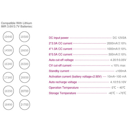 Chargeur EFEST Lush Q8 pour batteries Li-ion, IMR, Ni-MH, Ni-Cd, 21700, 18650, 16340 - NYCTALOPE