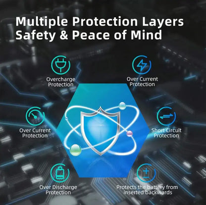 Chargeur Klarus K2 USB, 2 baies Powerbank Li-ion, Ni-MH, Ni-Cd et LiFePO4 Klarus