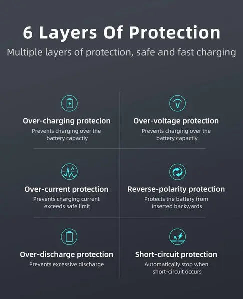 Chargeur Klarus Smart Charger K2A pour batteries Li-ion  NYCTALOPE  