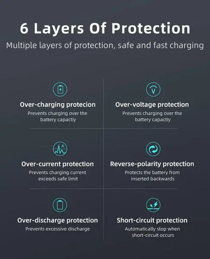 Chargeur Klarus Smart Charger K2A pour batteries Li-ion  NYCTALOPE  