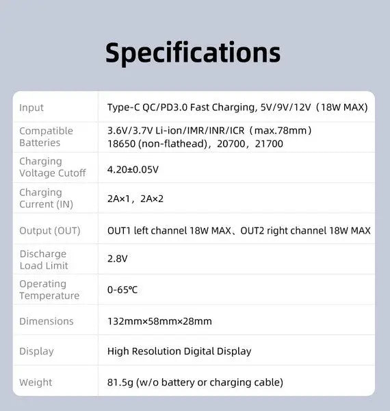 Chargeur Klarus Smart Charger K2A pour batteries Li-ion  NYCTALOPE  