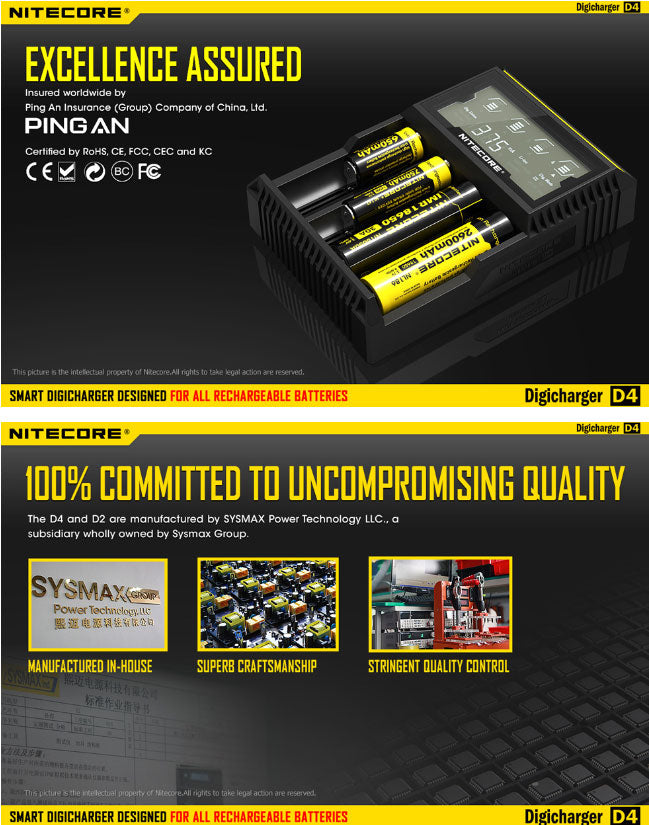 Chargeur D4 Nitecore Li-ion, IMR, Ni-MH, LiFePO4 et Ni-CD Nitecore