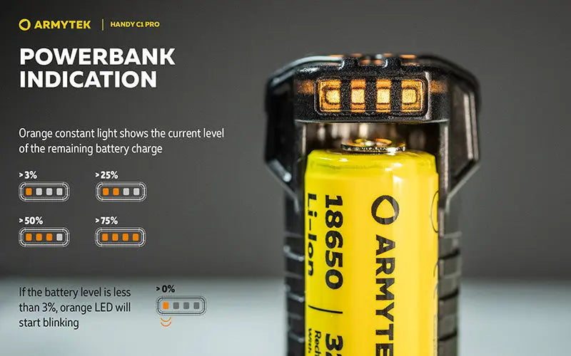 Chargeur Universel Armytek Handy C1 Pro USB-C - 2 en 1 - Powerbank - Li-Ion et Ni-MH  NYCTALOPE  