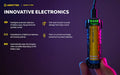 Chargeur Universel Armytek Handy C1 Pro USB-C - 2 en 1 - Powerbank - Li-Ion et Ni-MH  NYCTALOPE  