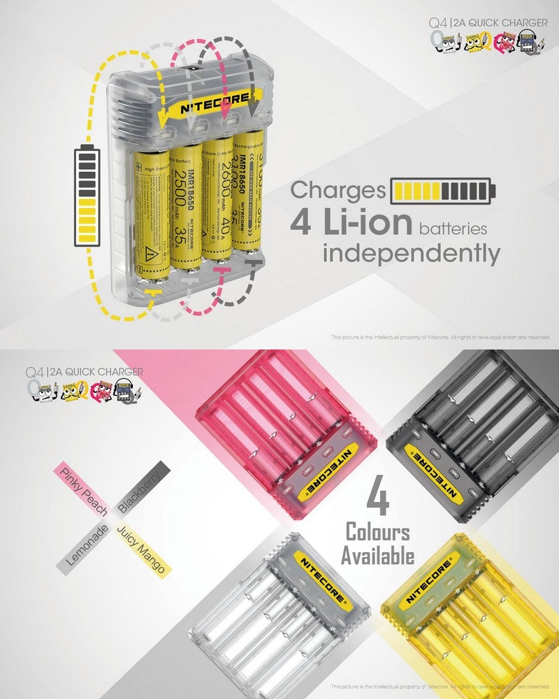 Nitecore Chargeur Q4