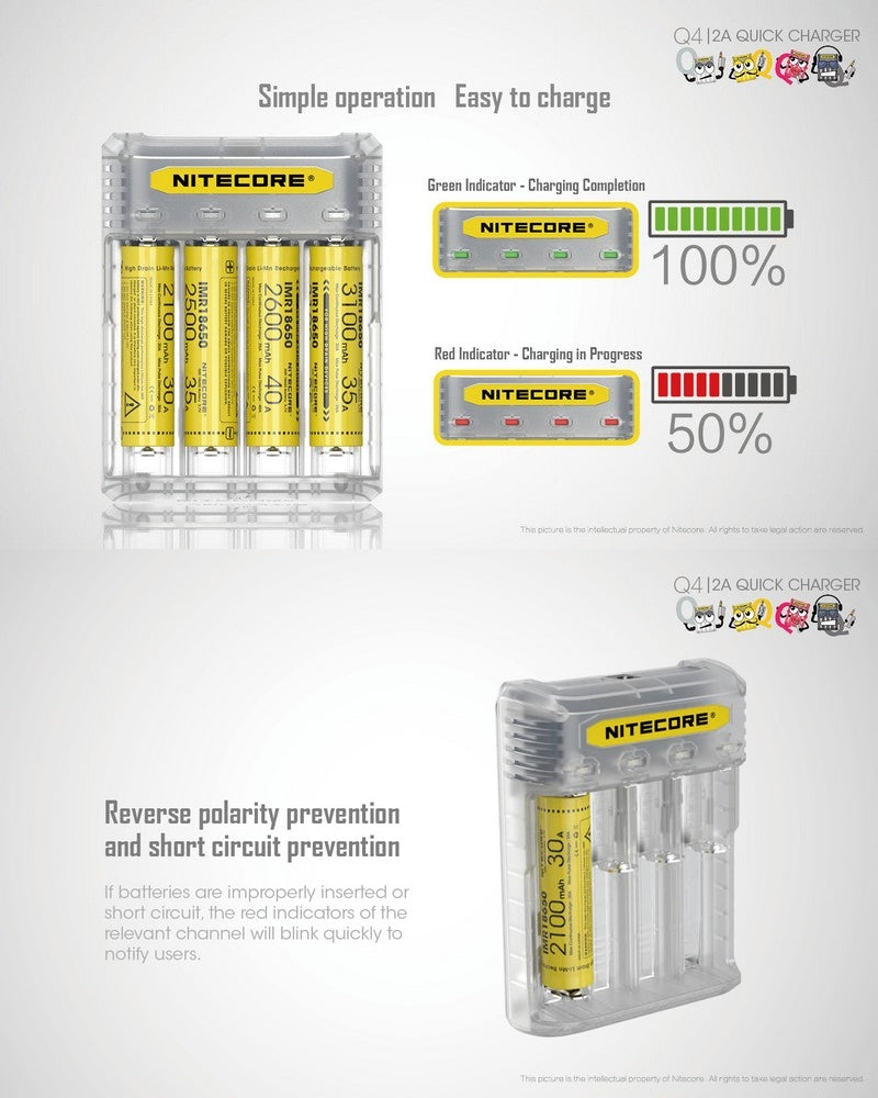 Nitecore Chargeur Q4  NYCTALOPE  