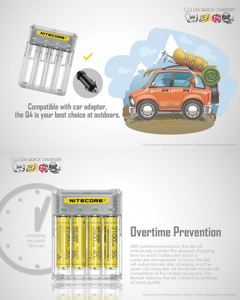 Nitecore Chargeur Q4  NYCTALOPE  