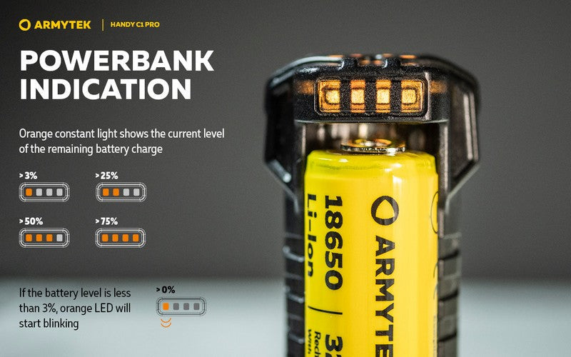 Chargeur Armytek Handy C1 pro - batteries Li-ion, IMR et Ni-Mh Armytek