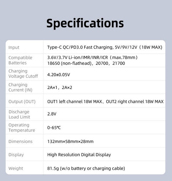 Chargeur Klarus Smart Charger K2A pour batteries Li-ion  NYCTALOPE  