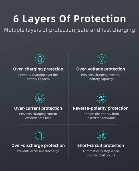 Chargeur Klarus Smart Charger K2A pour batteries Li-ion  NYCTALOPE  