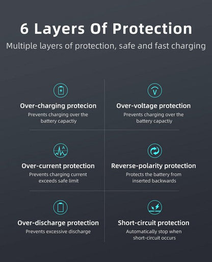 Chargeur Klarus Smart Charger K2A pour batteries Li-ion  NYCTALOPE  