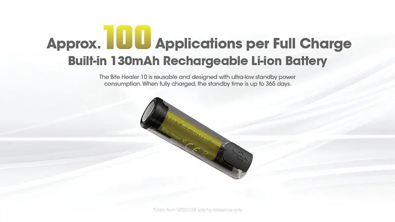 Dispositif Anti-démangeaisons Nitecore Bite Healer 10 - Soulagement immédiat des piqûres - Sans produits chimiques - Technologie thermique - Rechargeable USB-C - NYCTALOPE