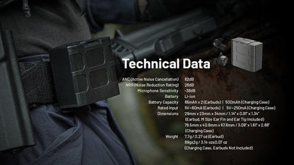 Ecouteur Bluetooth à annulation de bruit Nitecore NE20  NYCTALOPE  