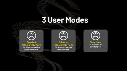 Ecouteur Bluetooth à annulation de bruit Nitecore NE20  NYCTALOPE  