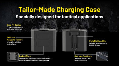 Ecouteur Bluetooth à annulation de bruit Nitecore NE20  NYCTALOPE  