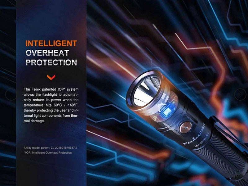 Lampe Torche Fenix LD30R - 1700Lumens - Compacte rechargeable  NYCTALOPE  