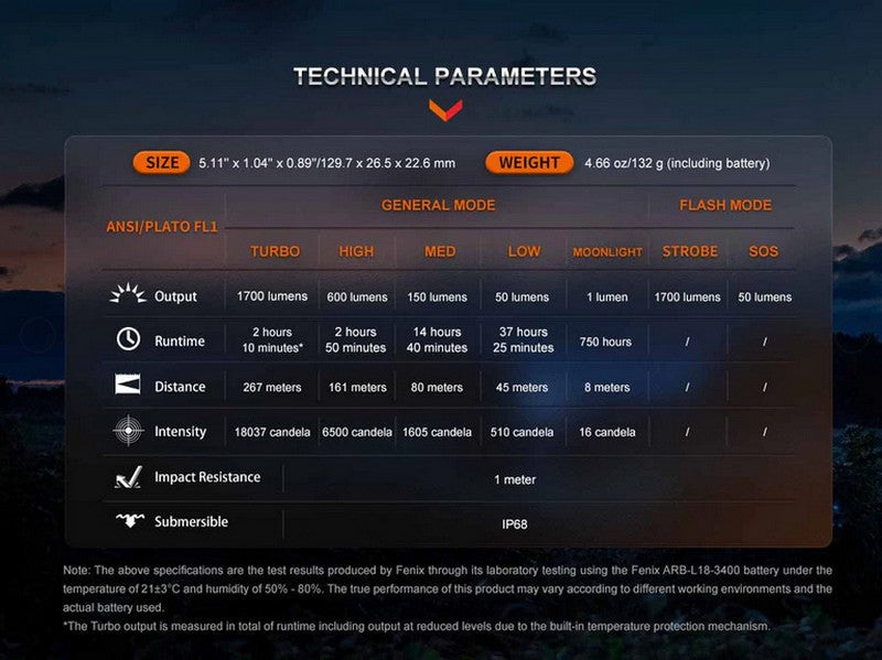 Lampe Torche Fenix LD30R - 1700Lumens - Compacte rechargeable  NYCTALOPE  