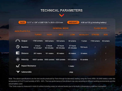 Lampe Torche Fenix LD30R - 1700Lumens - Compacte rechargeable  NYCTALOPE  