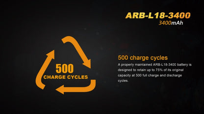 Batterie Fenix 18650 – 3400 mAh 3.6V protégée Li-ion  NYCTALOPE  