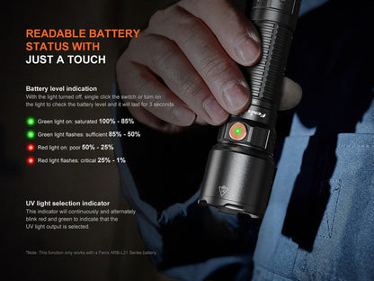 Lampe Torche multifonction Fenix WF25RM – 3000 Lumens rechargeable avec support de charge  NYCTALOPE  