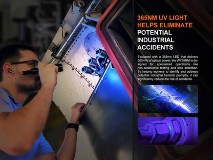 Lampe Torche multifonction Fenix WF25RM – 3000 Lumens rechargeable avec support de charge  NYCTALOPE  