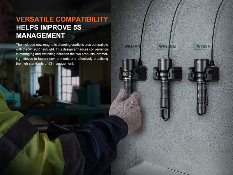 Lampe Torche multifonction Fenix WF25RM – 3000 Lumens rechargeable avec support de charge  NYCTALOPE  