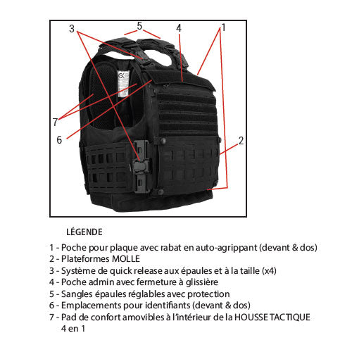 Housse Tactique 4 en 1 FDO GK Pro - Noir - Protection Modulable - 4 Configurations - Système Quick Release Magnétique - NYCTALOPE