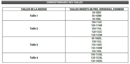 Housse Tactique 4 en 1 FDO GK Pro - Noir - Protection Modulable - 4 Configurations - Système Quick Release Magnétique - NYCTALOPE