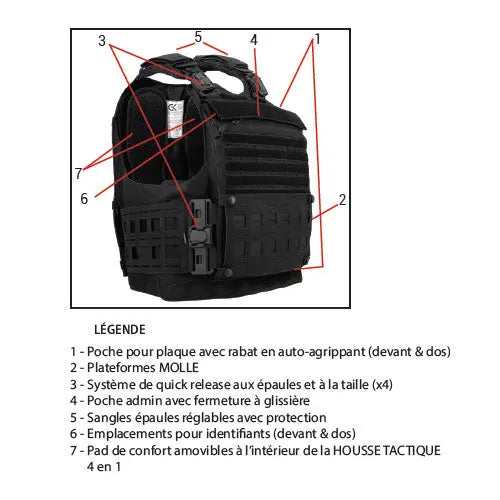 Housse Tactique 4 en 1 FDO GK Pro - Noir - Protection Modulable - 4 Configurations - Système Quick Release Magnétique - NYCTALOPE