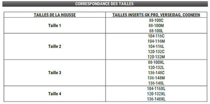 Housse Tactique 4 en 1 FDO GK Pro - Noir - Protection Modulable - 4 Configurations - Système Quick Release Magnétique - NYCTALOPE