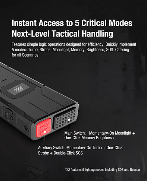 Lampe Torche FlatTac Klarus X2 - 3000Lumens rechargeable USB-C - Ultra fine Klarus