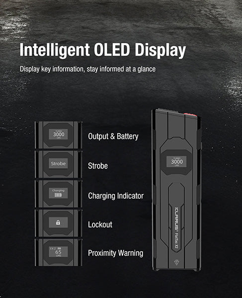 Lampe Torche FlatTac Klarus X2 - 3000Lumens rechargeable USB-C - Ultra fine  NYCTALOPE  