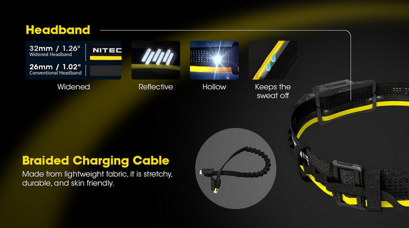 Kit batterie externe en carbone C6K pour frontale Nitecore NU27, NU40, NU43, NU45, NU50, HC65UE Nitecore