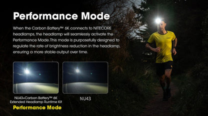 Kit batterie externe en carbone C6K pour frontale Nitecore NU27, NU40, NU43, NU45, NU50, HC65UE, HC60  NYCTALOPE  