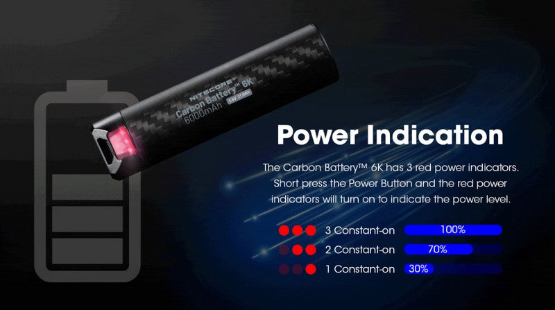 Kit batterie externe en carbone C6K pour frontale Nitecore NU27, NU40, NU43, NU45, NU50, HC65UE Nitecore