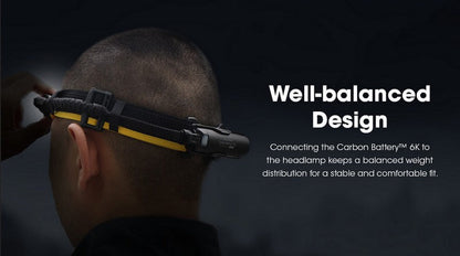 Kit batterie externe en carbone 6K pour frontale Nitecore NU40, NU43, NU45, NU50, HC65UE  NYCTALOPE  