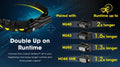 Kit batterie externe en carbone 6K pour frontale Nitecore NU40, NU43, NU45, NU50, HC65UE  NYCTALOPE  