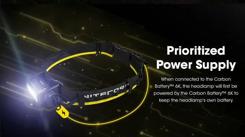 Kit batterie externe en carbone 6K pour frontale Nitecore NU40, NU43, NU45, NU50, HC65UE  NYCTALOPE  