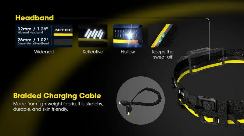 Kit batterie externe en carbone C6K pour frontale Nitecore NU27, NU40, NU43, NU45, NU50, HC65UE, HC60  NYCTALOPE  