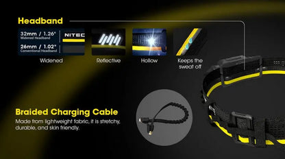 Kit batterie externe en carbone C6K pour frontale Nitecore NU27, NU40, NU43, NU45, NU50, HC65UE, HC60  NYCTALOPE  
