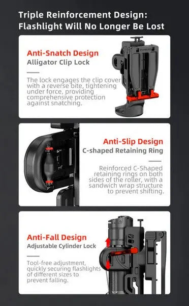 Klarus AH3 Etui Holster à tirage rapide pour lampe XT11S, XT11GT Pro, XT12S, XT21C  NYCTALOPE  