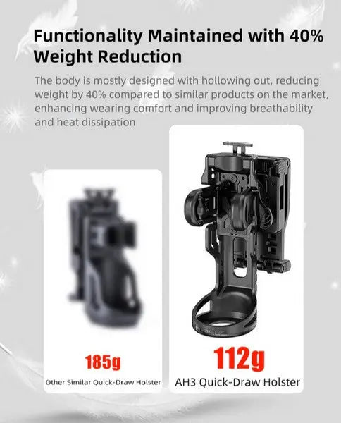 Klarus AH3 Etui Holster à tirage rapide pour lampe XT11S, XT11GT Pro, XT12S, XT21C  NYCTALOPE  