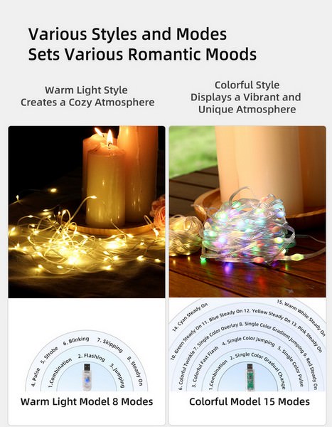 Guirlande Lumineuse Klarus CL6 Warm/White ou multicolore éclairage évènementiel  NYCTALOPE  