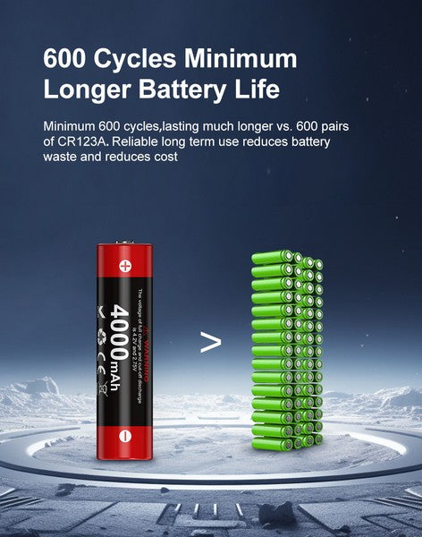 Batterie Klarus 18GT-40 18650 4000mAh protégée - autonomie prolongée  NYCTALOPE  